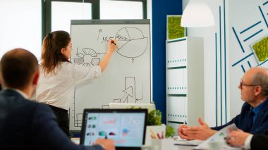 Şirket başkanı seyircilerin önünde sunum yapıyor.