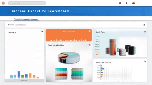 Software voor financiële bedrijfsprogramma 's ter illustratie van grafieken en grafieken — Stockvideo