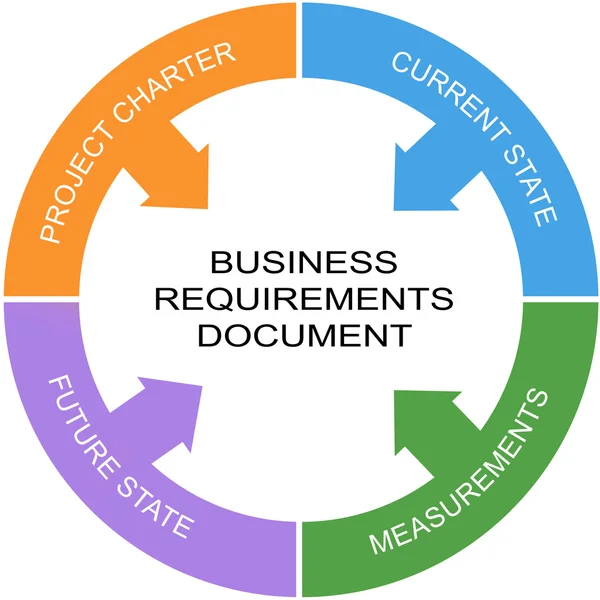 Концепция круга документов по бизнес-требованиям — стоковое фото