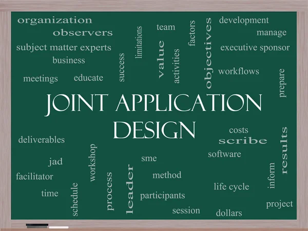 Joint Application Word Cloud Concept on a Blackboard — Stock Photo, Image