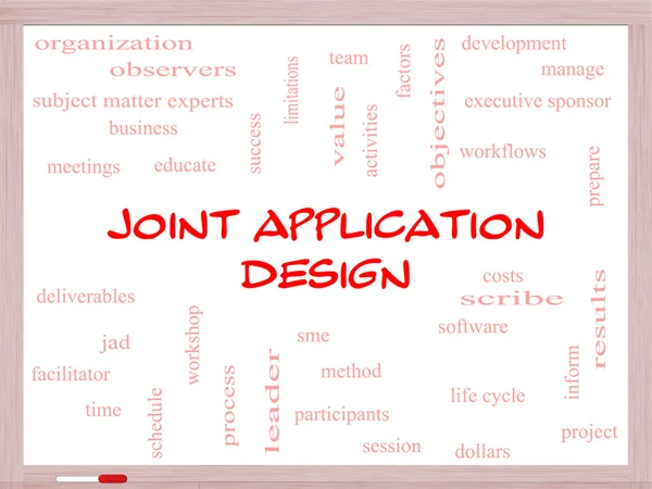 Joint Application Word Cloud Concept on a Whiteboard — Stock Photo, Image