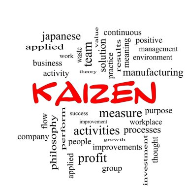 Kaizen kelime bulutu kavramı kırmızı kapaklar