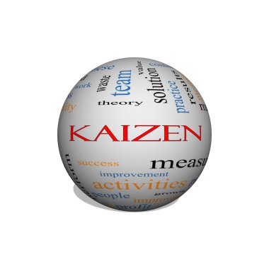 Kaizen 3d küre Word Cloud kavramı