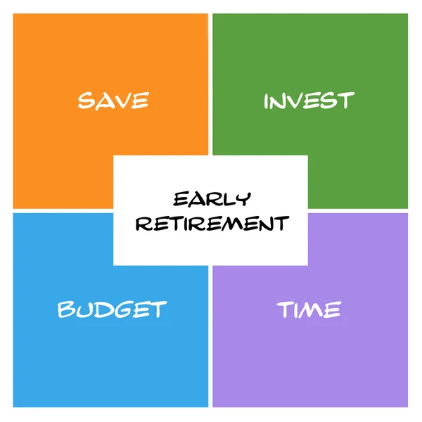 Early Retirement Boxes and Rectangle — Stock Photo, Image