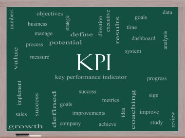 KPI word cloud kavramı üzerine bir yazı tahtası