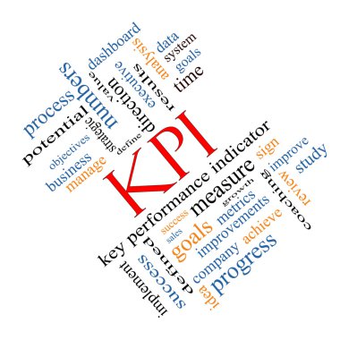 açılı KPI kelime bulutu kavramı