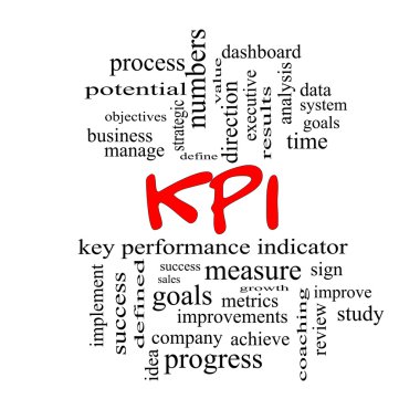 KPI Word Cloud Concept in red caps clipart