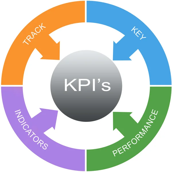 KPI 's Word Circles Concept — стоковое фото