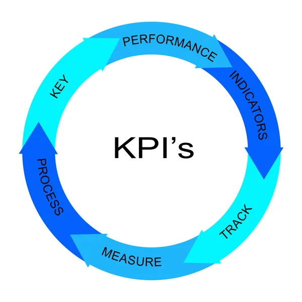KPI blå ordet cirkel koncept — Stockfoto