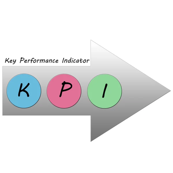 KPI pijl — Stockfoto