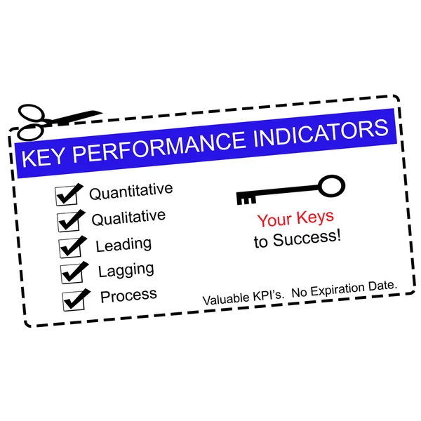 Blauwe belangrijke prestatie-indicatoren coupon — Stockfoto