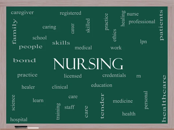 Nursing Word Cloud Concept on a Blackboard — Stock Photo, Image