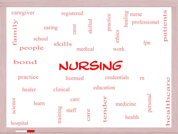 Nursing Word Cloud Concept on a Whiteboard — Stock Photo, Image