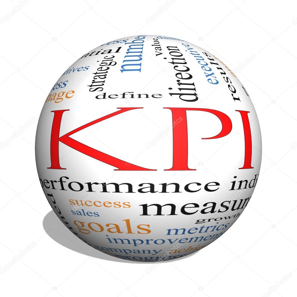 KPI Word Cloud Concept on a 3D Sphere