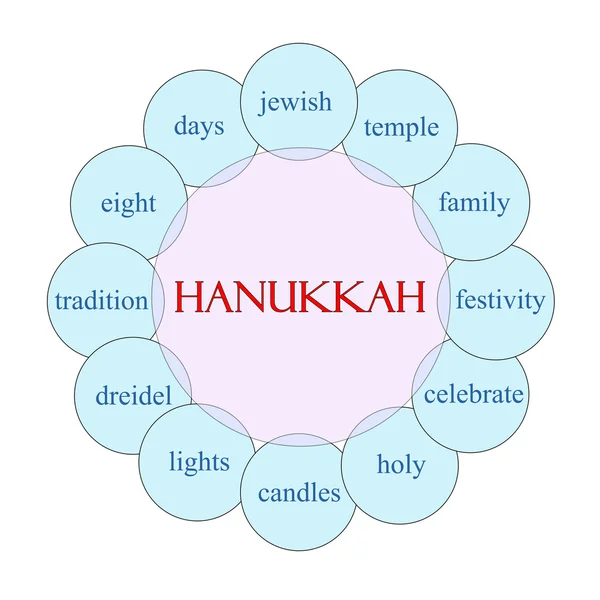 Concept de mot circulaire Hanoukka — Photo