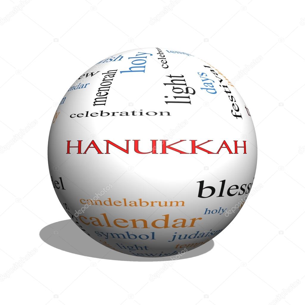 Hanukkah 3D sphere Word Cloud Concept