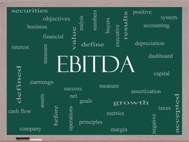EBITDA Word Cloud Concept on a Blackboard clipart