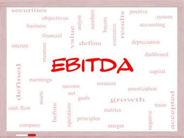 EBITDA Word Cloud Concept on a Whiteboard clipart