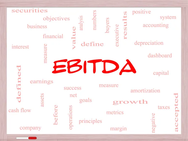 EBITDA Word Cloud Concept op een Whiteboard — Stockfoto