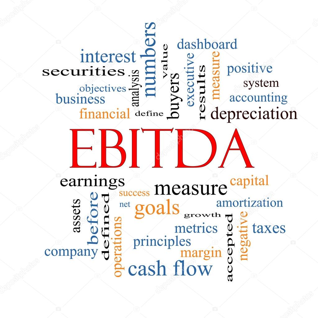 EBITDA Word Cloud Concept