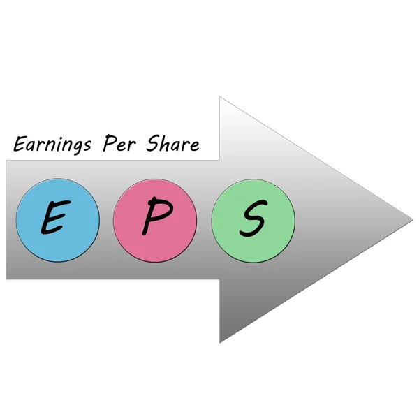 EPS Arrow Concept — Stock Photo, Image