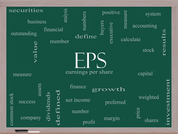 EPS Word Cloud Concept on a Blackboard — Stock Photo, Image