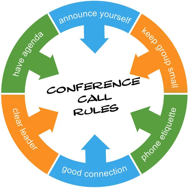 Conference Call Rules Word Circle Concept Scribbled — Stock Photo, Image