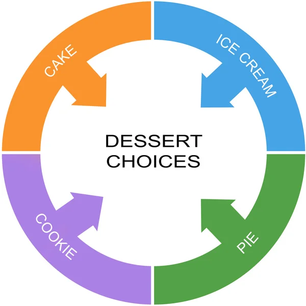Scelte del dessert Concetto di cerchio di parole — Foto Stock