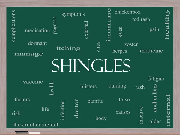 Shingles Word Cloud Concept sur un tableau noir — Photo