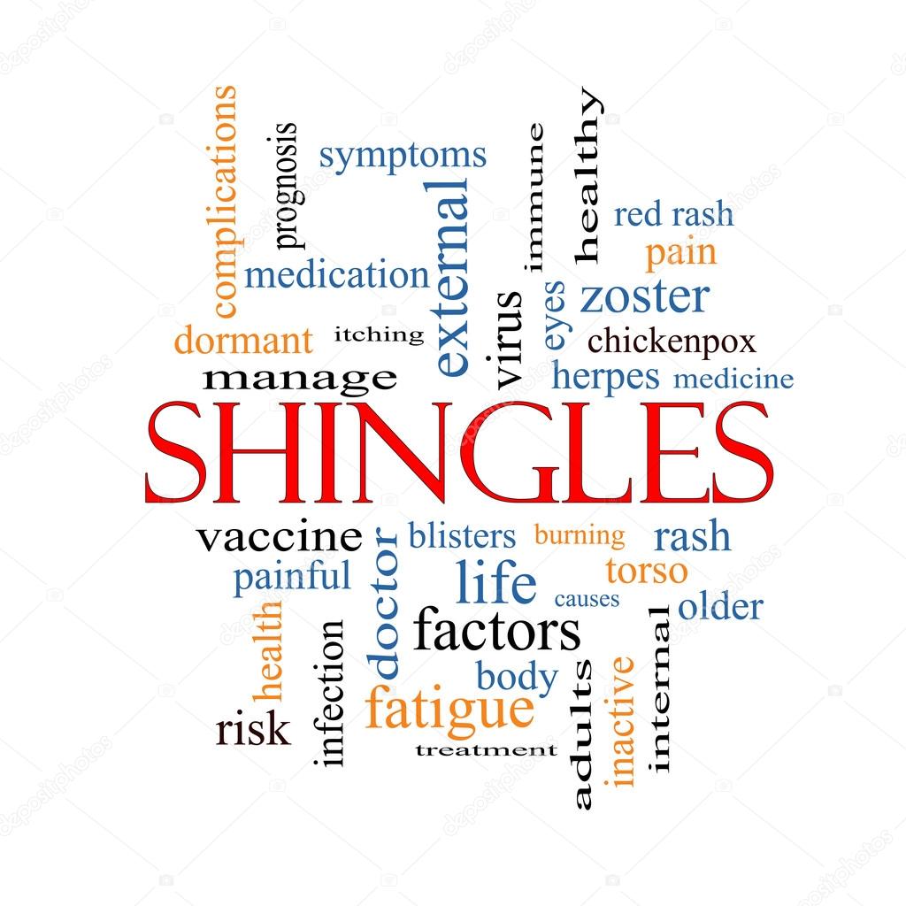 Shingles Word Cloud Concept 