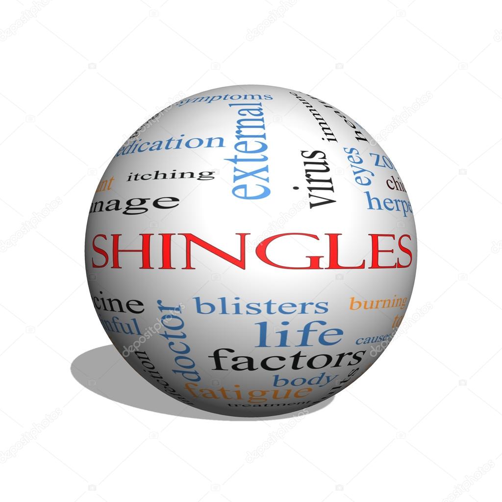 Shingles 3D sphere Word Cloud Concept 