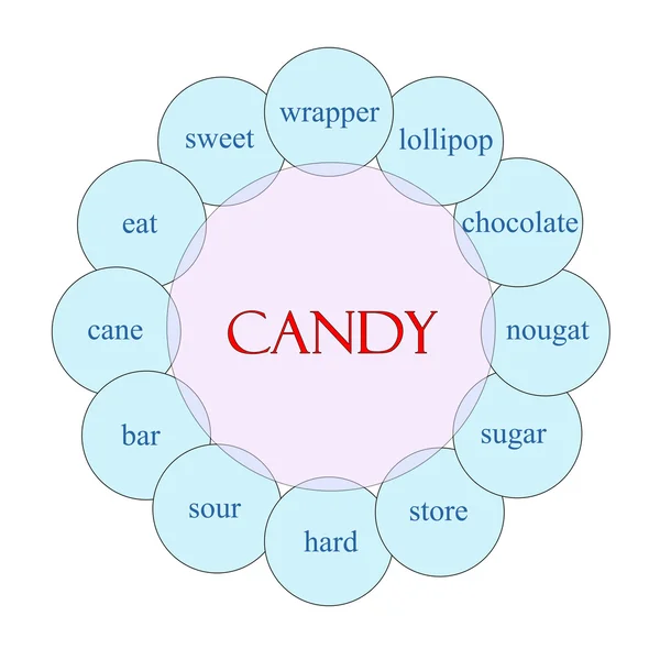 Candy kruhový slovo koncepce — Stock fotografie