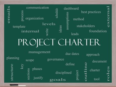 Proje Charter Word Cloud kavramı bir kara tahta üzerinde