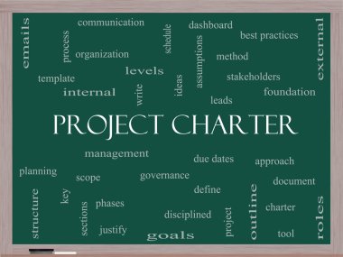 Project Charter Word Cloud Concept on a Blackboard clipart