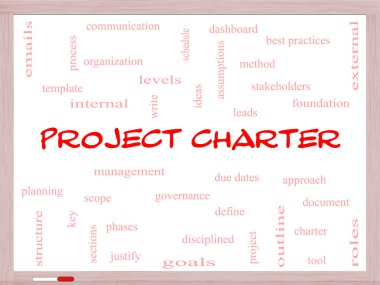 Proje Charter Word Cloud kavramı bir beyaz tahta üzerinde