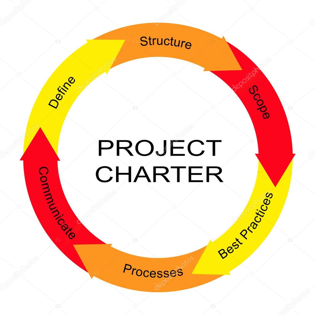 Project Charter Word Circle Arrow Concept