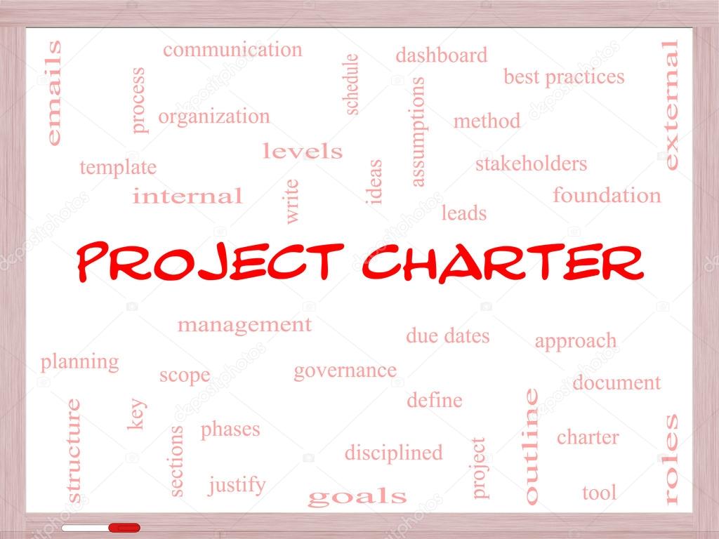 Project Charter Word Cloud Concept on a Whiteboard