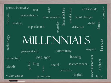 Millennials Word Cloud Concept on a Blackboard