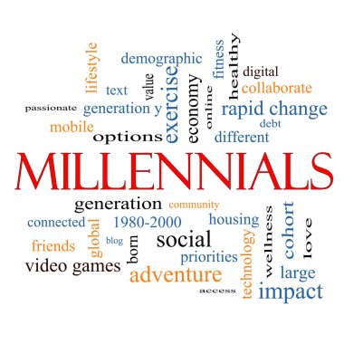 Millennials kelime bulutu kavramı 