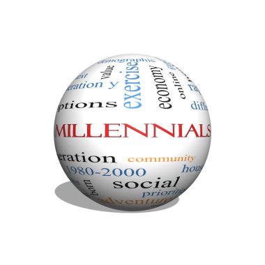 Millennials 3D sphere Word Cloud Concept 
