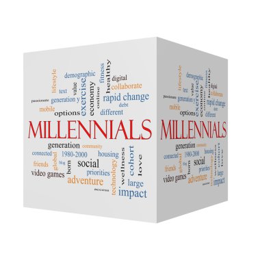 Millennials 3D cube Word Cloud Concept 