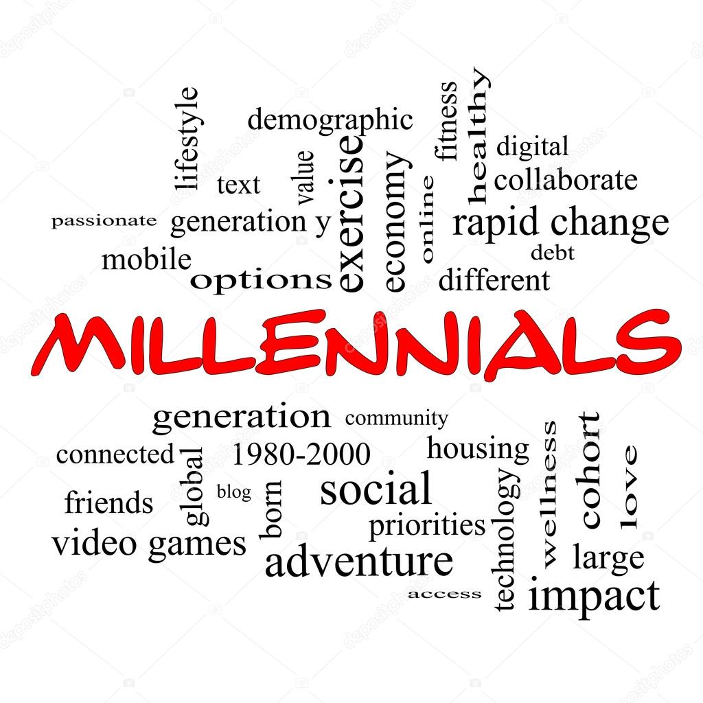 Millennials Word Cloud Concept in red caps