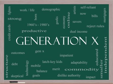 Generation X Word Cloud Concept on a Blackboard