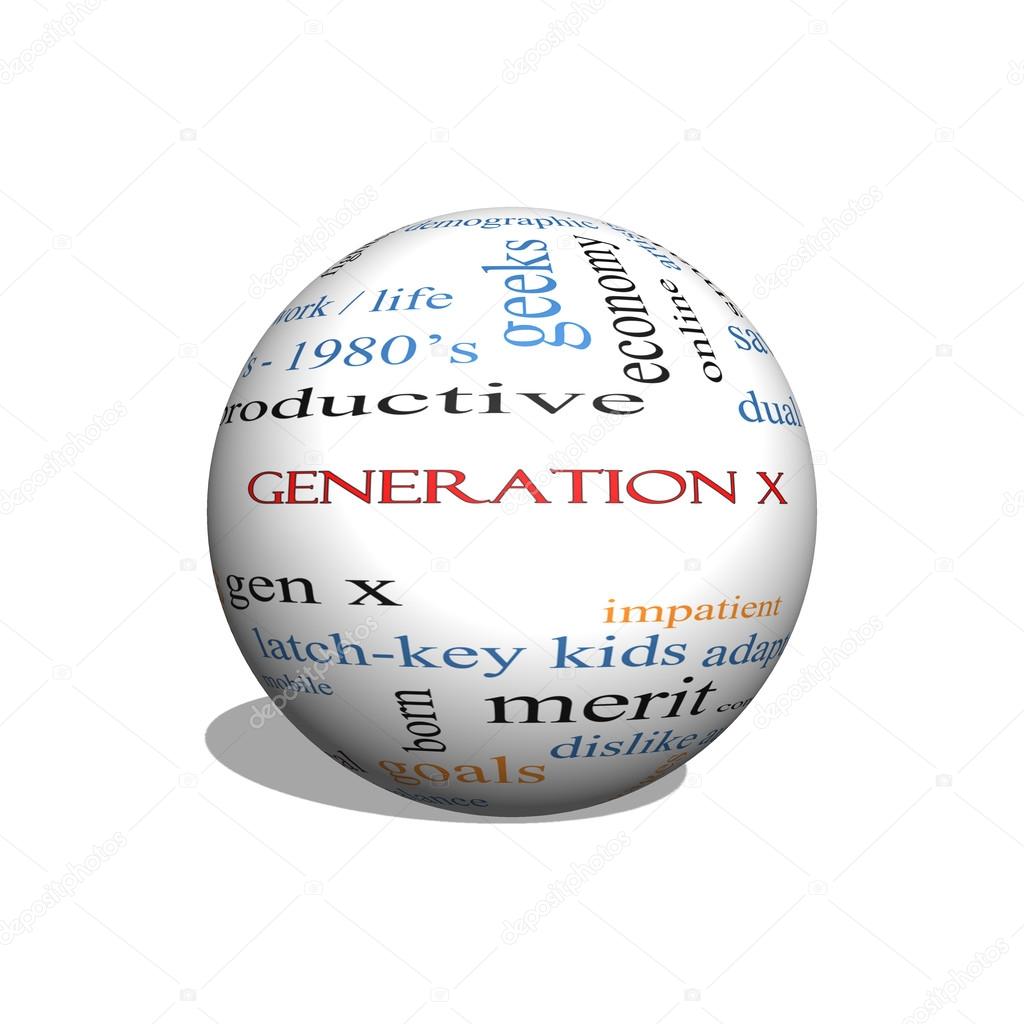 Generation X 3D sphere Word Cloud Concept 