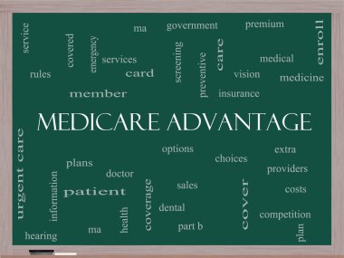 Medicare Advantage Word Cloud Concept on a Blackboard