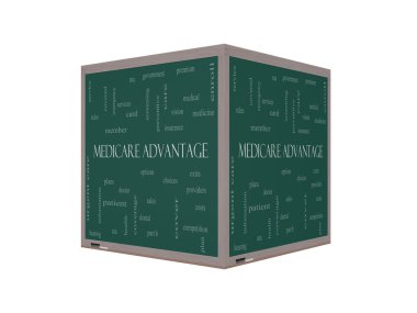 Medicare Advantage 3D Word Cloud Concept on a Blackboard