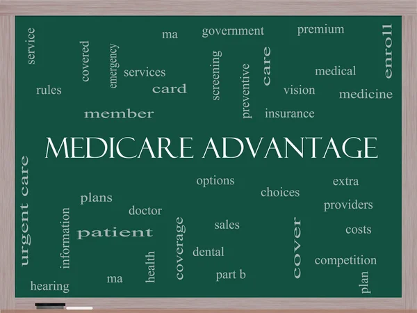 Medicare Advantage Conceito de nuvem do Word em um quadro negro — Fotografia de Stock