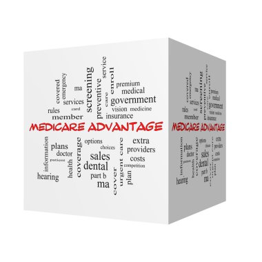 Medicare Advantage 3D Word Cloud Concept in red caps