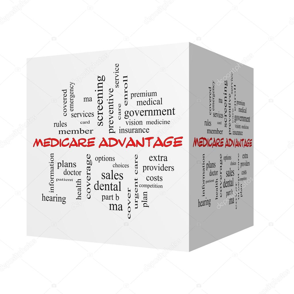 Medicare Advantage 3D Word Cloud Concept in red caps