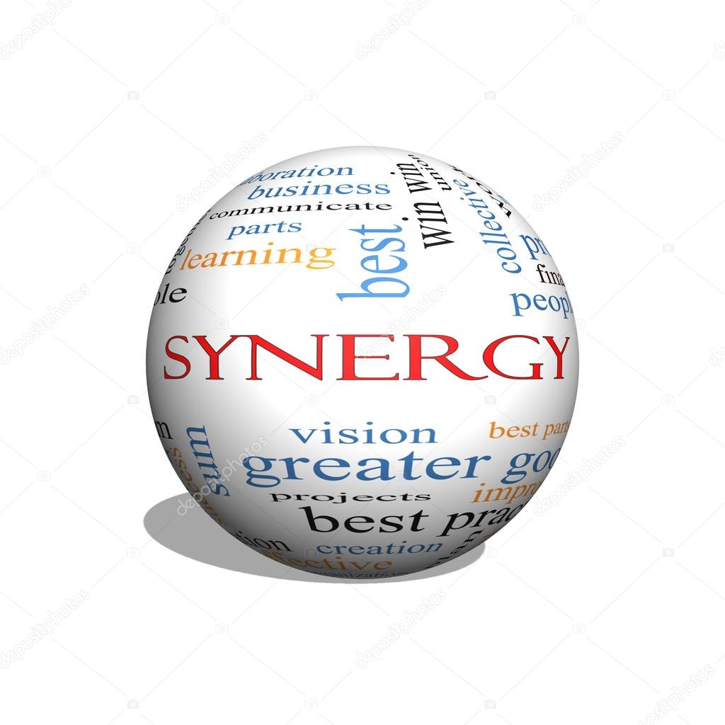 Synergy 3D sphere Word Cloud Concept 